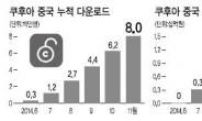 “IT 한류를 꿈꾸며…”스타트업 기업, 속속 글로벌 진출