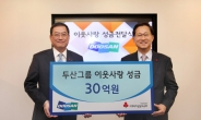 [포토뉴스] 두산, 이웃돕기성금 30억기탁