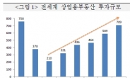 저금리에 글로벌 상업용부동산 시장 활황…국내 자금유입 지속 가능성