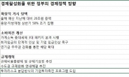 정부, 경기진작 툴이 없다…기업 몰아부치기에 재계 불만, 역효과 우려