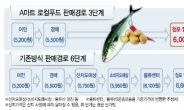 로컬푸드‘착한전쟁’…