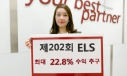 유진투자증권, 최대 22.8% 수익 추구하는 3년 만기 ELS 판매