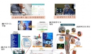 KAIST, 모바일 헬스케어 플랫폼‘닥터 엠’쇼룸 오픈···환자 모니터링 시스템 등 40여종의 모바일 헬스케어 기술 전시