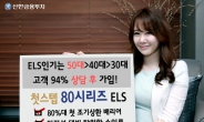 급성장하는 ELS시장, 가입자 절반은 50대