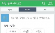 “당신이 좋아하는 것을 알고 있다” 똑똑한 ‘큐레이션’ 서비스 인기↑