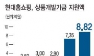 “같이 갑시다”상생의 현대홈쇼핑