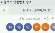 64회차-640회차 로또 당첨번호…‘평행이론’