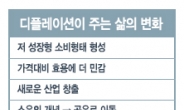 ‘디플레시대’…살아남으려면…