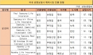 신한생명 해외시장 첫 노크...베트남에 사무소설립 추진