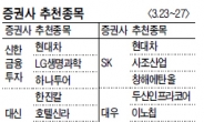 [증권사 추천 종목]힘 받는 증시…실적기대주 LG이노텍·현대차등 관심