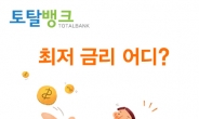 연2%대 금리시대, 주택·아파트담보대출 금리비교사이트 활용하면 최저금리 쉽게 찾아