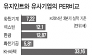 [IPO 돋보기-유지인트]MCT분야 국내시장 점유율 1위