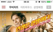 언제적 영화야? CGV 만우절 포스터 ‘깨알웃음’