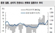 봄날에 풍년 맞은 증권주