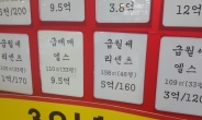 서울도 반값 수수료…중개업소‘차분’