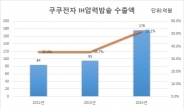 '밥맛’ 알게 된 중국인들, 국산 IH밥솥 판매량 쑥