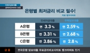 “최저금리은행 찾기 쉬워”주택·아파트담보대출 금리비교사이트 인기