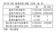 SK-SK C&C 합병, 중장기 주가 긍정 전망…신규 우선주 배당 매력↑