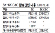 SK-SK C&C 합병…선택과 집중 시너지 극대화 중장기 호재