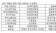 2015 헤경 자본시장大賞, NH투자증권