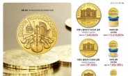 NH농협은행, 총 10종의 비엔나 필하모닉 금, 은화 판매 시작