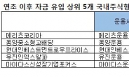 환매 몸살에도 돈 들어오는 펀드는 따로 있다