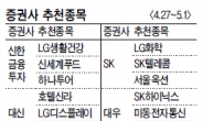 [증권사 추천 종목]1분기 실적개선·환율효과 기대…현대차·SK하이닉 스 등 러브콜