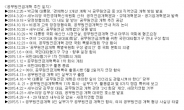 김무성ㆍ문재인 오늘 오후 5시 회동…공무원연금개혁 15개월만에 타결