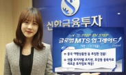 신한금융투자, ‘글로벌 MTS 업그레이드’ 이벤트 실시