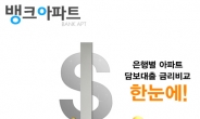 “최저금리은행 찾기 쉬워”주택·아파트담보대출 금리비교사이트 인기