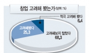 [데이터랩] “취업보다 창업”…20代의‘탈출구’