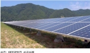 노후대비 투자사업으로 태양광 발전사업 전망 기대치 높아