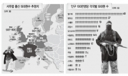 IS대원 출신국…튀니지 3,000명 ‘최다’