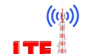 LTE 도입 4년만에 ‘75Mbps→1.17Gbps’로