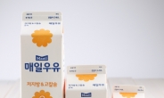 매일유업, 저지방 우유 라인업 강화