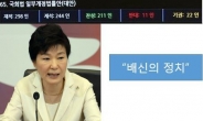 국회법 사실상 폐기…말로 풀어본 39일간의 ‘막장 드라마’