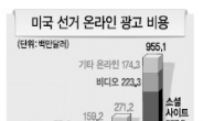 ‘손안의 정치’ SNS…세계권력도 바꾼다