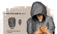 ‘두 얼굴의 외국인’ 한국 사회 안전 위협