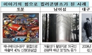 ‘이야기 산업’ 향후 5년간 5조원대 시장으로 육성