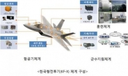 ‘한국형전투기’ 기술이전 요청에 카터 美국방 “어렵다” 거절