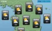 [출근길 날씨] “어제보다 더 추워요”…서울 오전 6시 영하 8.6도