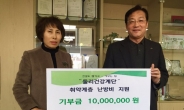 도봉구, 둘리건강계단 기부금 1000만원 전달