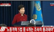 박근혜 대통령 대국민담화 “노동개혁 5법 중 4개는 조속히 통과돼야”