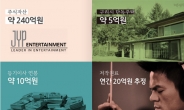 [슈퍼리치]10억원대 연봉, 저작권료 연20억원…‘300억대 자산가’ JYP