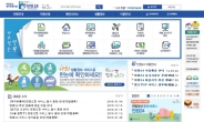 [행자부 업무보고②] “자동차검사만료일 ‘민원24’서 확인하세요” 생활정보 20종 추가 확인