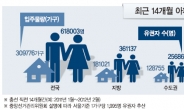 20대 총선 ‘60만 아파트표’가 움직인다