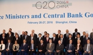 G20 재무회의, “경쟁적 통화절하ㆍ수출 제고 위한 환율 활용 억제”