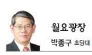 [월요광장] 중속성장 선언한 중국 - 박종구 초당대 총장