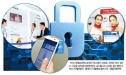 통신과 접속한 보안업계‘IoT 업로드’