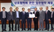광양만권경제청-한국화학융합시험연구원 협약